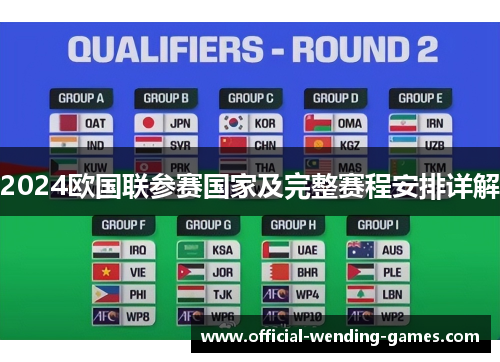 2024欧国联参赛国家及完整赛程安排详解