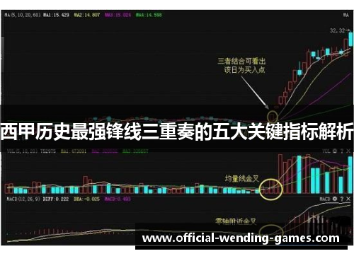 西甲历史最强锋线三重奏的五大关键指标解析 西甲历史最强锋线三重奏的五大关键指标解析