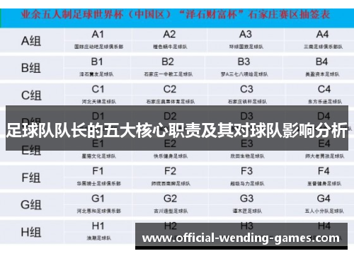 足球队队长的五大核心职责及其对球队影响分析
