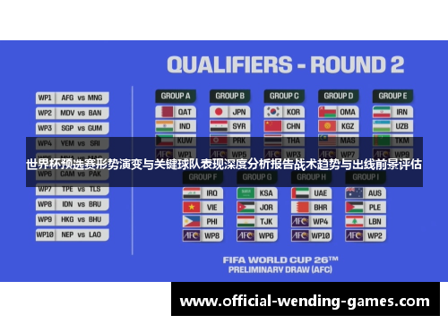 世界杯预选赛形势演变与关键球队表现深度分析报告战术趋势与出线前景评估 世界杯预选赛形势演变与关键球队表现深度分析报告战术趋势与出线前景评估