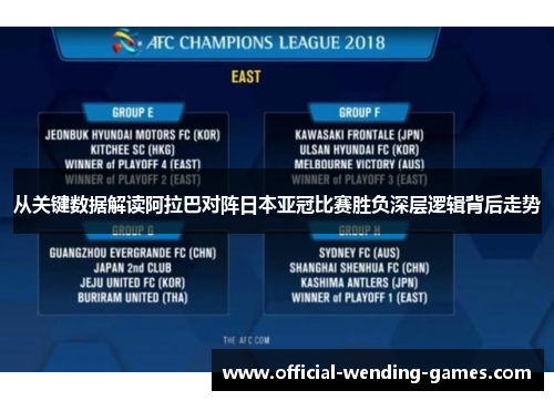 从关键数据解读阿拉巴对阵日本亚冠比赛胜负深层逻辑背后走势 从关键数据解读阿拉巴对阵日本亚冠比赛胜负深层逻辑背后走势