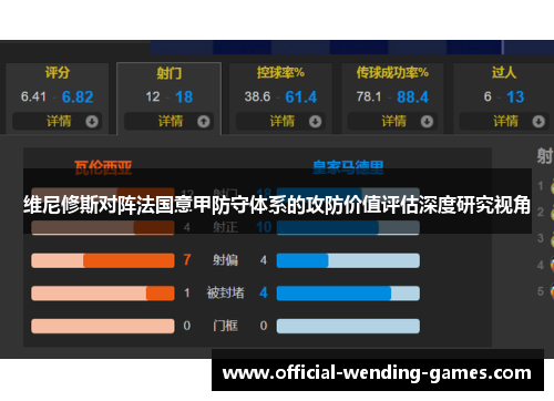 维尼修斯对阵法国意甲防守体系的攻防价值评估深度研究视角 维尼修斯对阵法国意甲防守体系的攻防价值评估深度研究视角