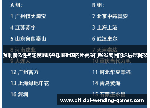 赛制偶然性与轮换策略叠加解析国内杯赛冷门频发成因的深层逻辑探 赛制偶然性与轮换策略叠加解析国内杯赛冷门频发成因的深层逻辑探